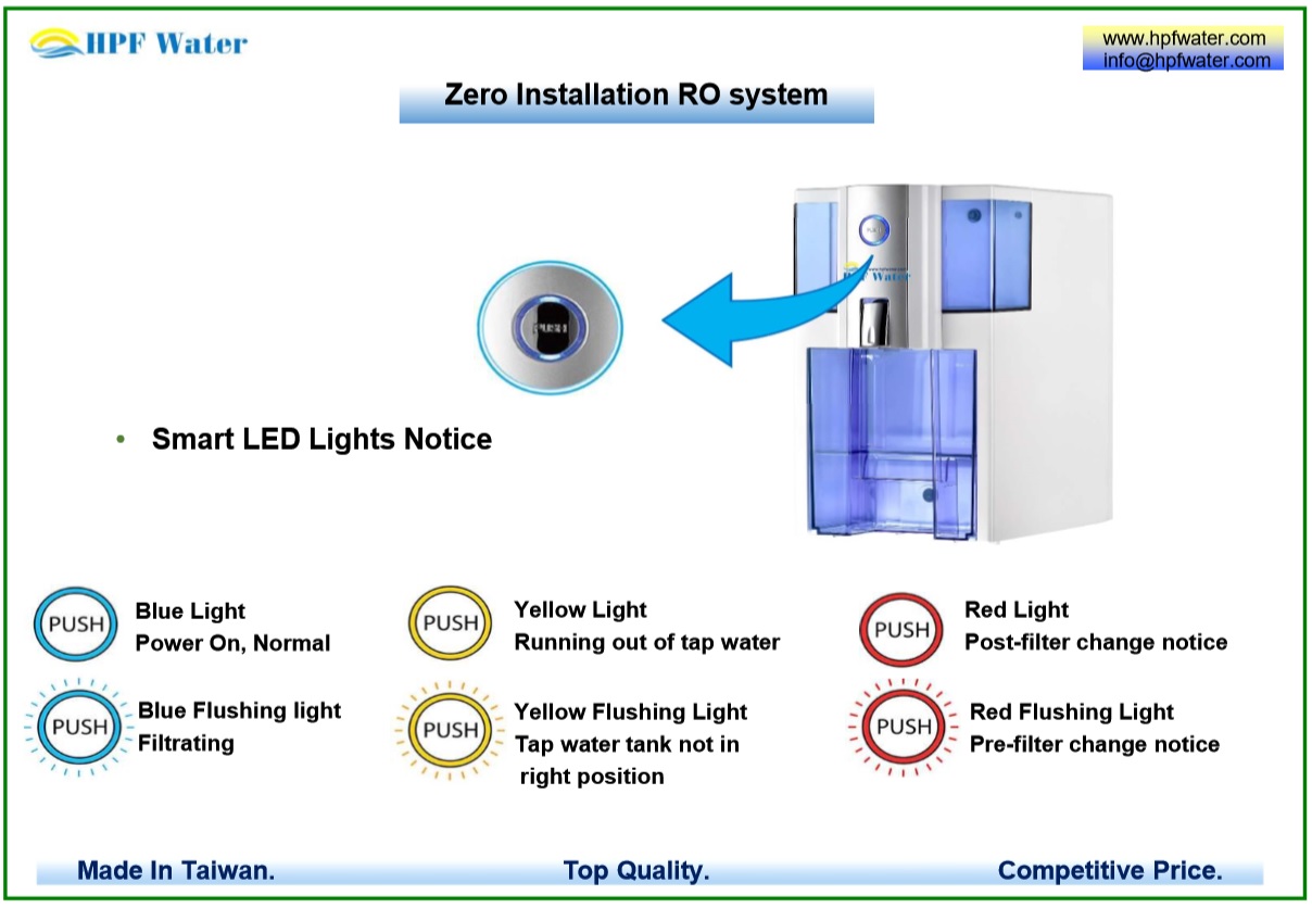 Zero Installation Portable RO system Water dispenser